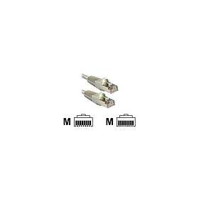 Lindy FTP Cat6 RJ45 - RJ45 2m
