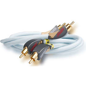 Supra EFF-IRB 1RCA - 1RCA 2m