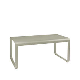 Soffbord