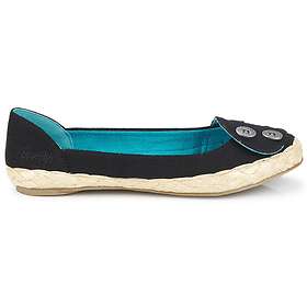 Blowfish Malibu (Dam)