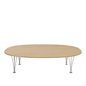 Bruno Mathsson Supercirkel 52 210x210cm