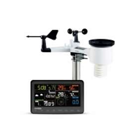 Garni Technology 940