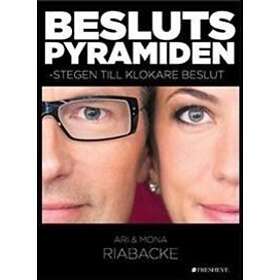 Beslutspyramiden Stegen Till Bättre Beslut