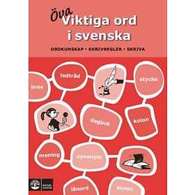 Viktiga Ord I Svenska Ordkunskap, Skrivning Och Skrivregler