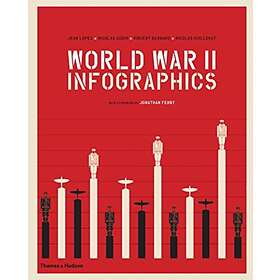 World War II: Infographics