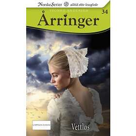 Cappelen Damm Vettløs