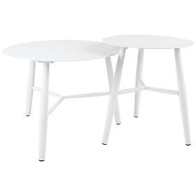 Brafab Vannes Satsbord