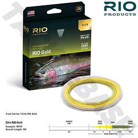 Fly fishing line