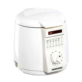 840W Electric Deep Fryer with Adjustable Temperature Control - 0.9L