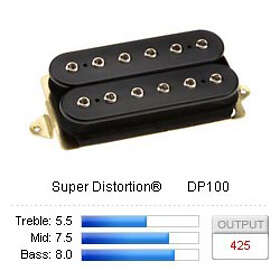 DiMarzio DP100 Super Distortion F-spaced