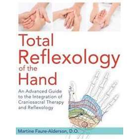 Total Reflexology Of The Hand