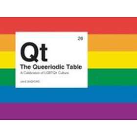 The Queeriodic Table