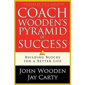 Coach Wooden's Pyramid Of Success