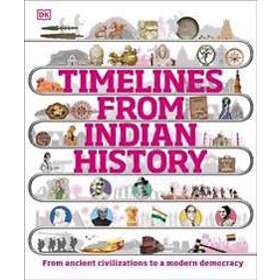 Timelines From Indian History