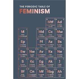Periodic Table Of Feminism