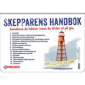 Skepparens Handbok – Grunderna Du Behöver Innan Du Sticker Ut På Sjön