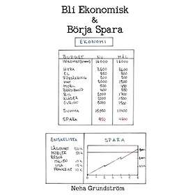 Bli Ekonomisk & Börja Spara
