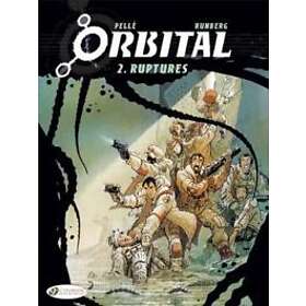 Orbital 2 Ruptures