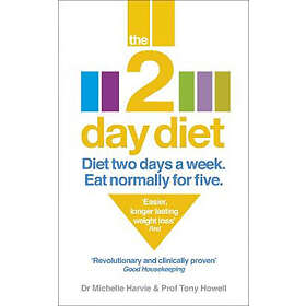 2-Day Diet