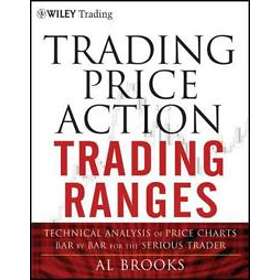 Trading Price Action Trading Ranges – Technical Analysis Of Price Charts Bar By 