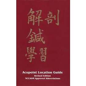 Acupoint Location Guide