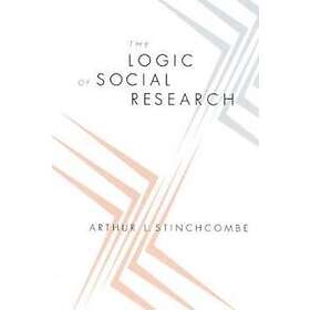 The Logic Of Social Research