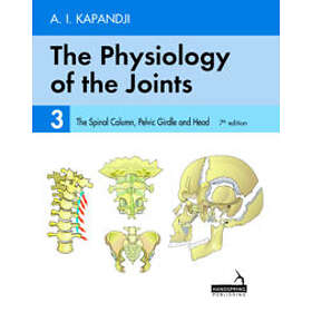 The Physiology Of The Joints
