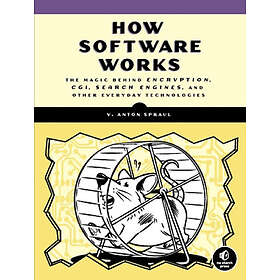 How Software Works