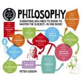 A Degree In A Book: Philosophy