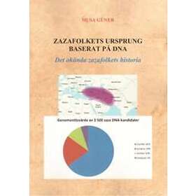 Zazafolkets Ursprung Baserat På DNA : Det Okända Zazafolkets Historia