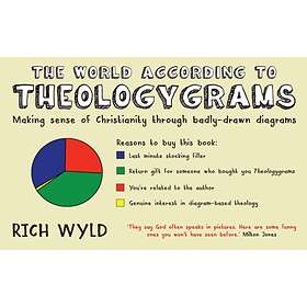 The World According to Theologygrams av Rich Wyld