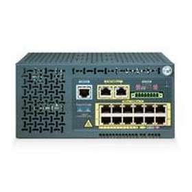 Cisco Catalyst 2955S-12