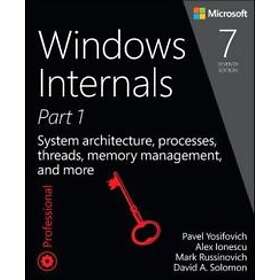 Windows Internals