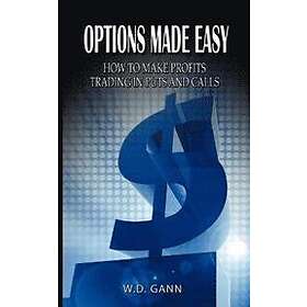 Options Made Easy