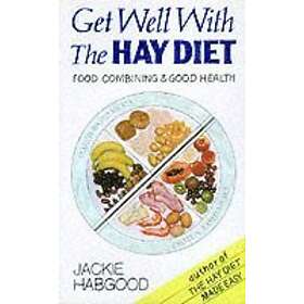 Get Well with the Hay Diet