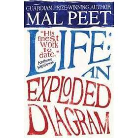 Life: An Exploded Diagram