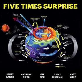 Kaiser/Pirog/Silverman/Sipe/West Five Times Surprise CD