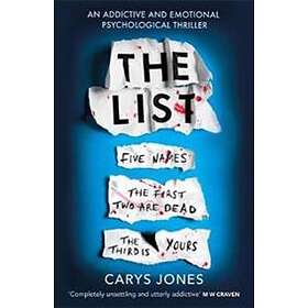 Carys Jones: The List