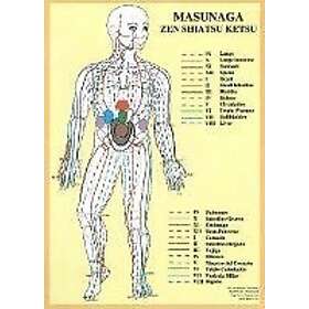 : Masunaga Zen Ketsu