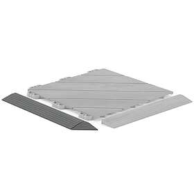 HestraPlattan Hörnlist Deck 45 Corner Strip Soft strip Grey