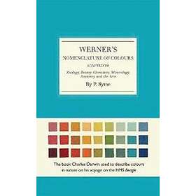 Patrick Syme: Werner's Nomenclature of Colours