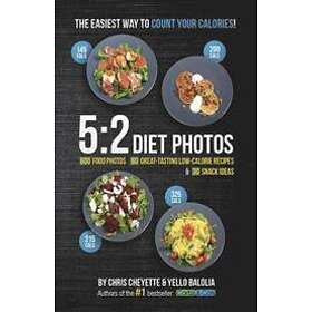 Chris Cheyette, Yello Balolia: 5:2 Diet Photos