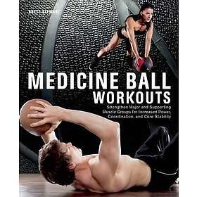 Brett Stewart: Medicine Ball Workouts