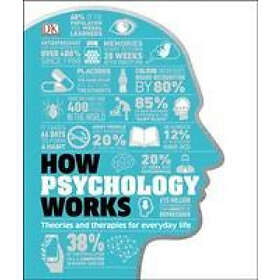 Dk: How Psychology Works
