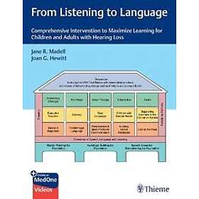Jane Madell, Joan Hewitt: From Listening to Language