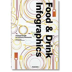 Simone Klabin, Julius Wiedemann: Food &; Drink Infographics. A Visual Guide to Culinary Pleasures