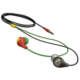 In-ear Headphones