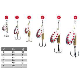 Rublex C-turbo 1 Spoon 2g 5 Units Durchsichtig