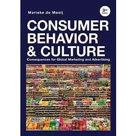 Consumer Behavior and Culture