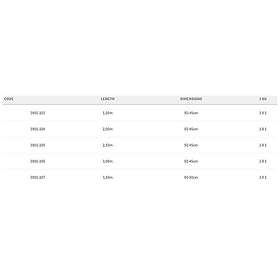 Ctec Pvc Mesh Keepnet 2,00 M Svart 50 cm